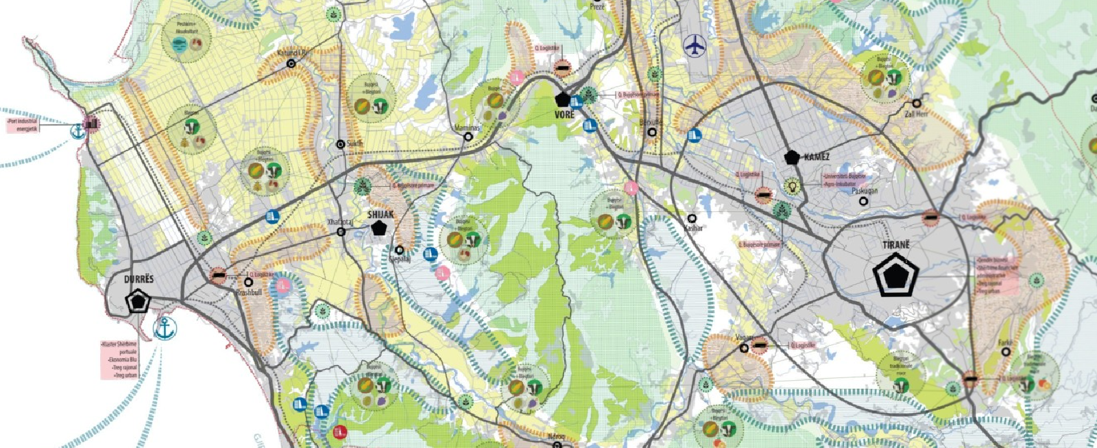 Graphic overview for PINS Tirana-Durrës, Agricultural System