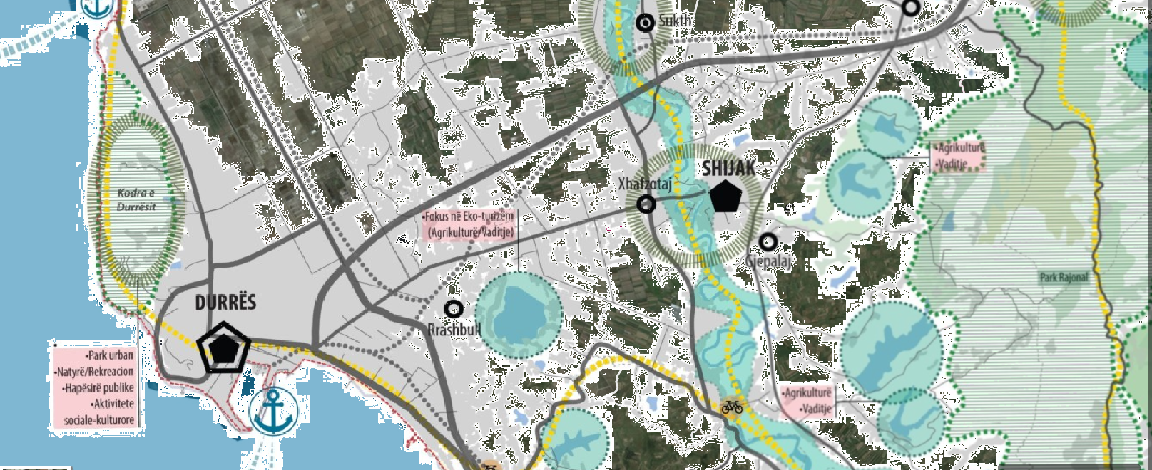 Graphic overview for PINS Tirana-Durrës, Natural and Water System