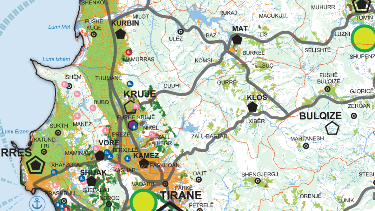 Graphic overview for National General Plan, Agricultural System