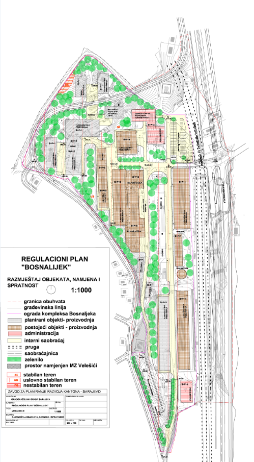 Graphic overview for Regulatory plan "Bosnalijek"