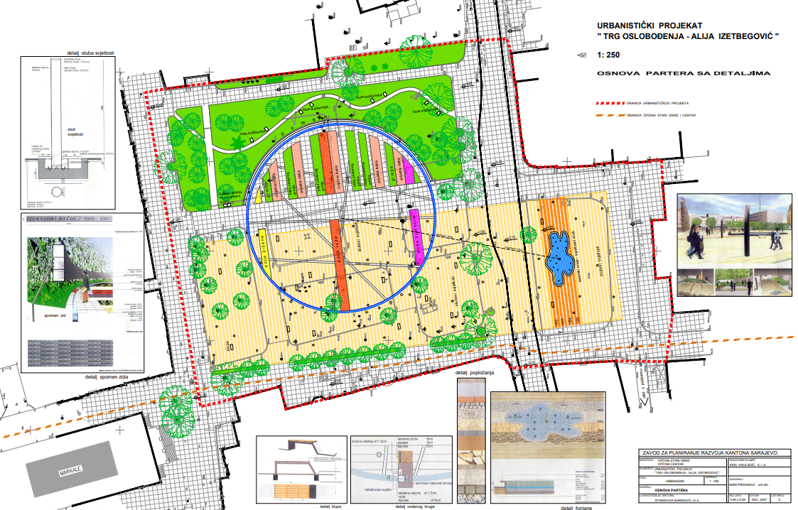 Graphic overview for Urban project "Liberation Square - Alija Izetbegović"