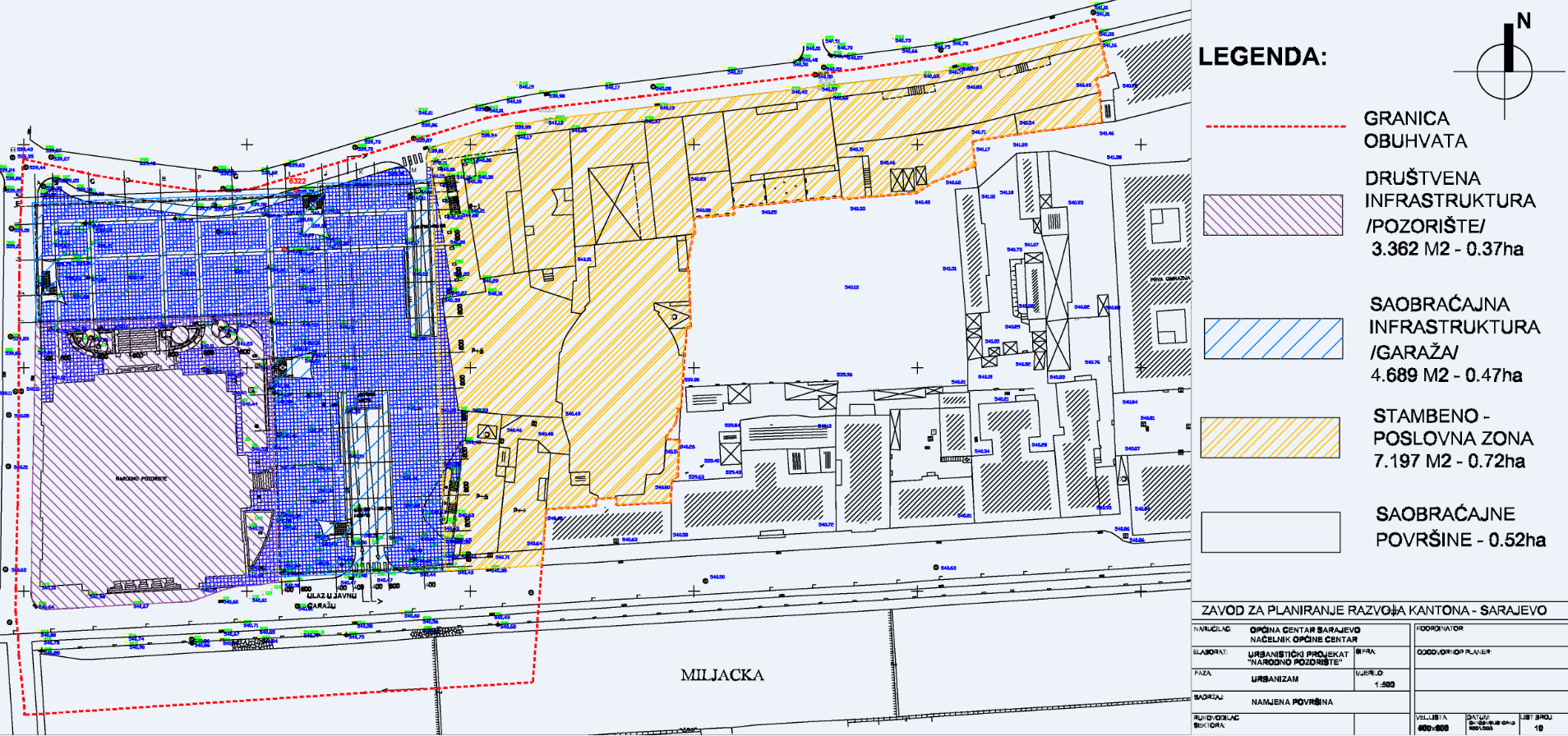 Graphic overview for Urban project "National Theater"