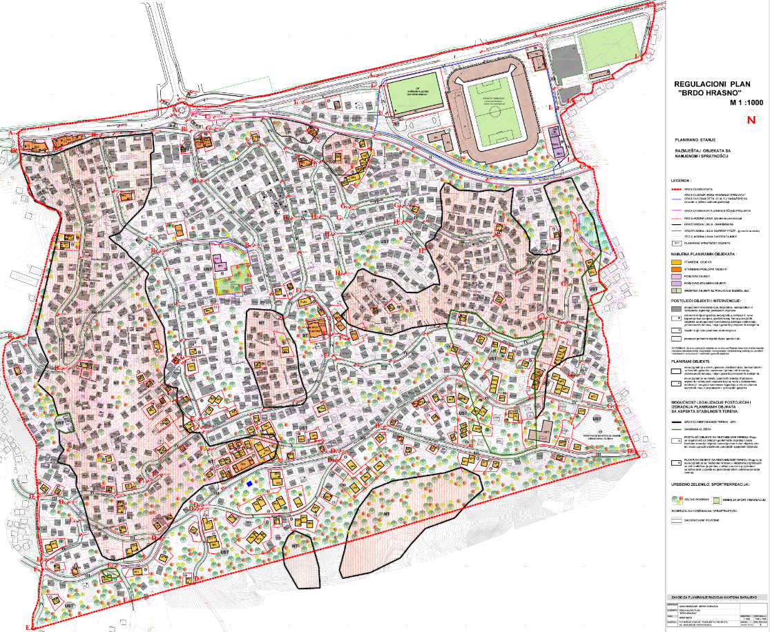 Graphic overview for Regulatory plan "Brdo Hrasno"