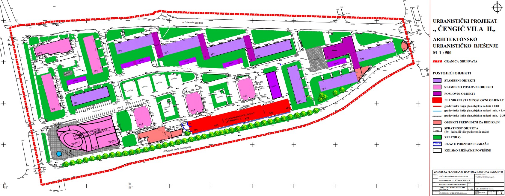 Graphic overview for Urban project "Čengić Villa II"