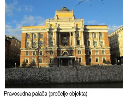 Graphic overview for Protection report for the Urban Project "Post Office - Court"