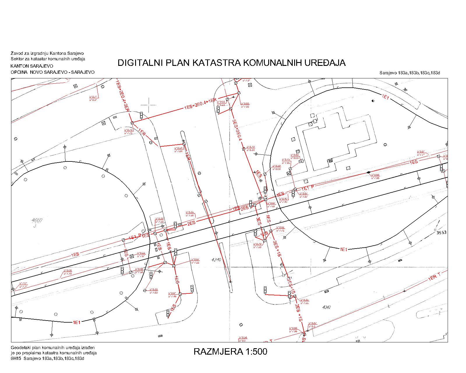 Graphic overview for Power grid