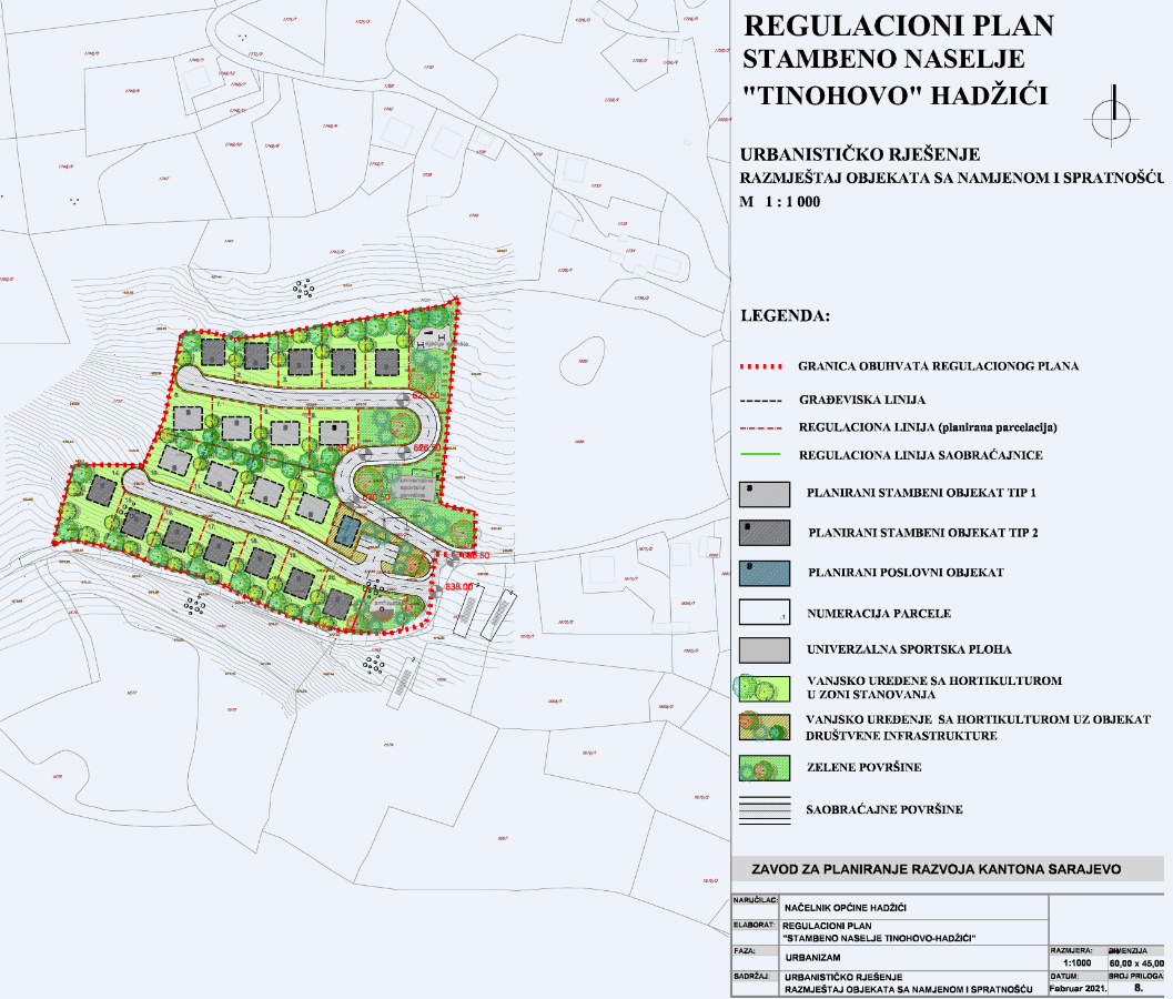 Graphic overview for Regulatory plan "Residential settlement Tinohovo" Hadžići
