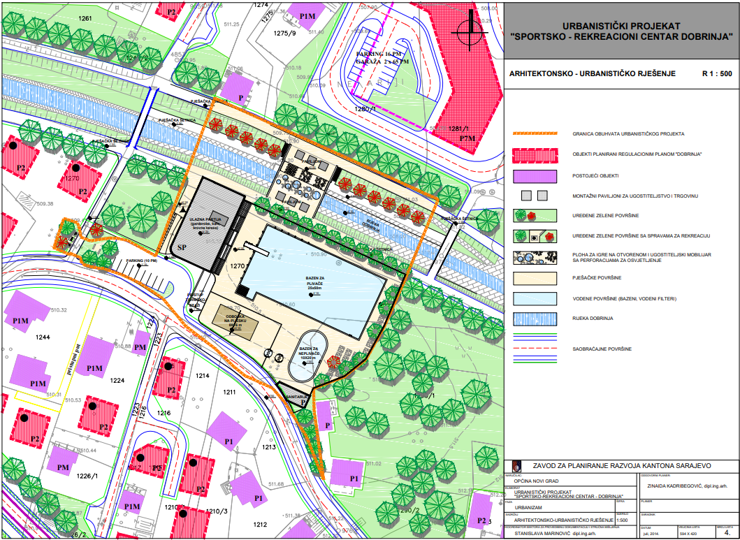 Graphic overview for Urban project "Sports and recreation center Dobrinja"