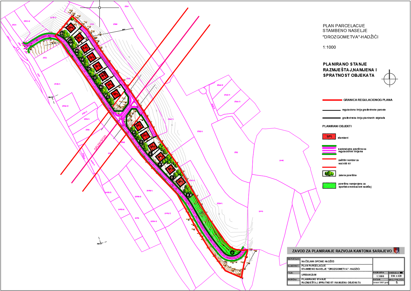 Graphic overview for Plot plan Residential settlement "Drozgometva" - Hadžići
