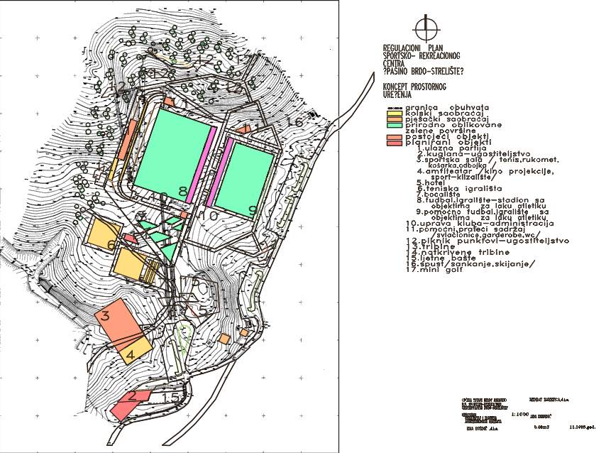 Graphic overview for Regulatory plan "Sports and recreation center Pašino brdo - Strelište"