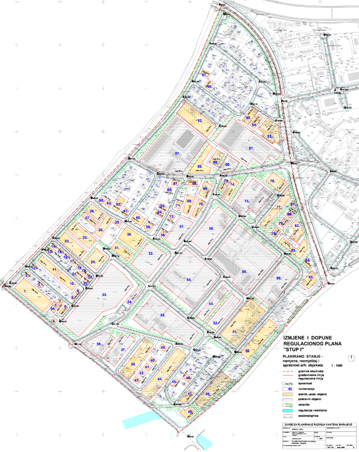 Graphic overview for Regulatory Plan "Pillar I" - amendments