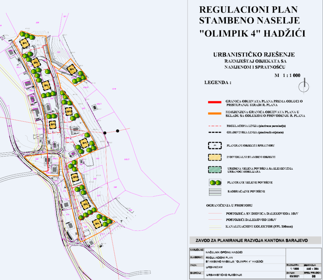 Graphic overview for Regulatory plan "Residential settlement Olimpik 4" Hadžići