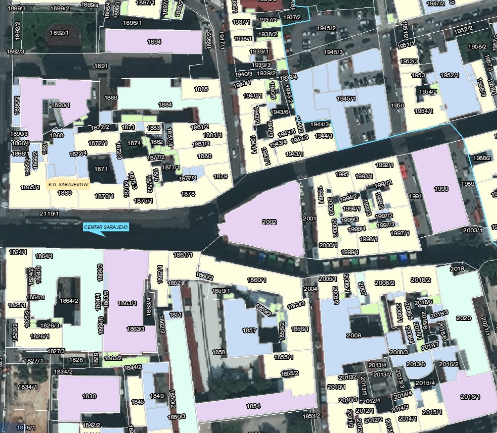 Graphic overview for Real estate cadastre database