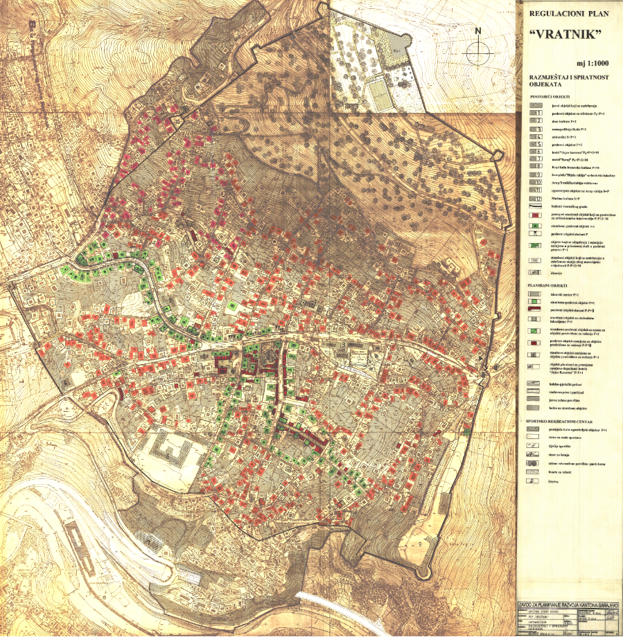 Graphic overview for Regulatory plan "Vratnik"