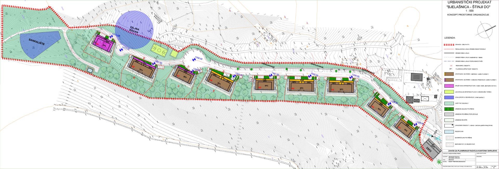 Graphic overview for Urban planning project "Bjelašnica - Štinji do"