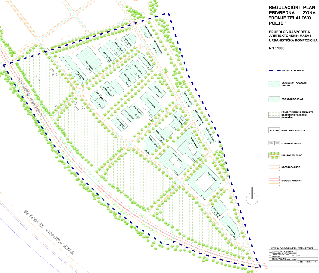 Graphic overview for Regulatory plan "Lower Telalovo Polje Economic Zone"