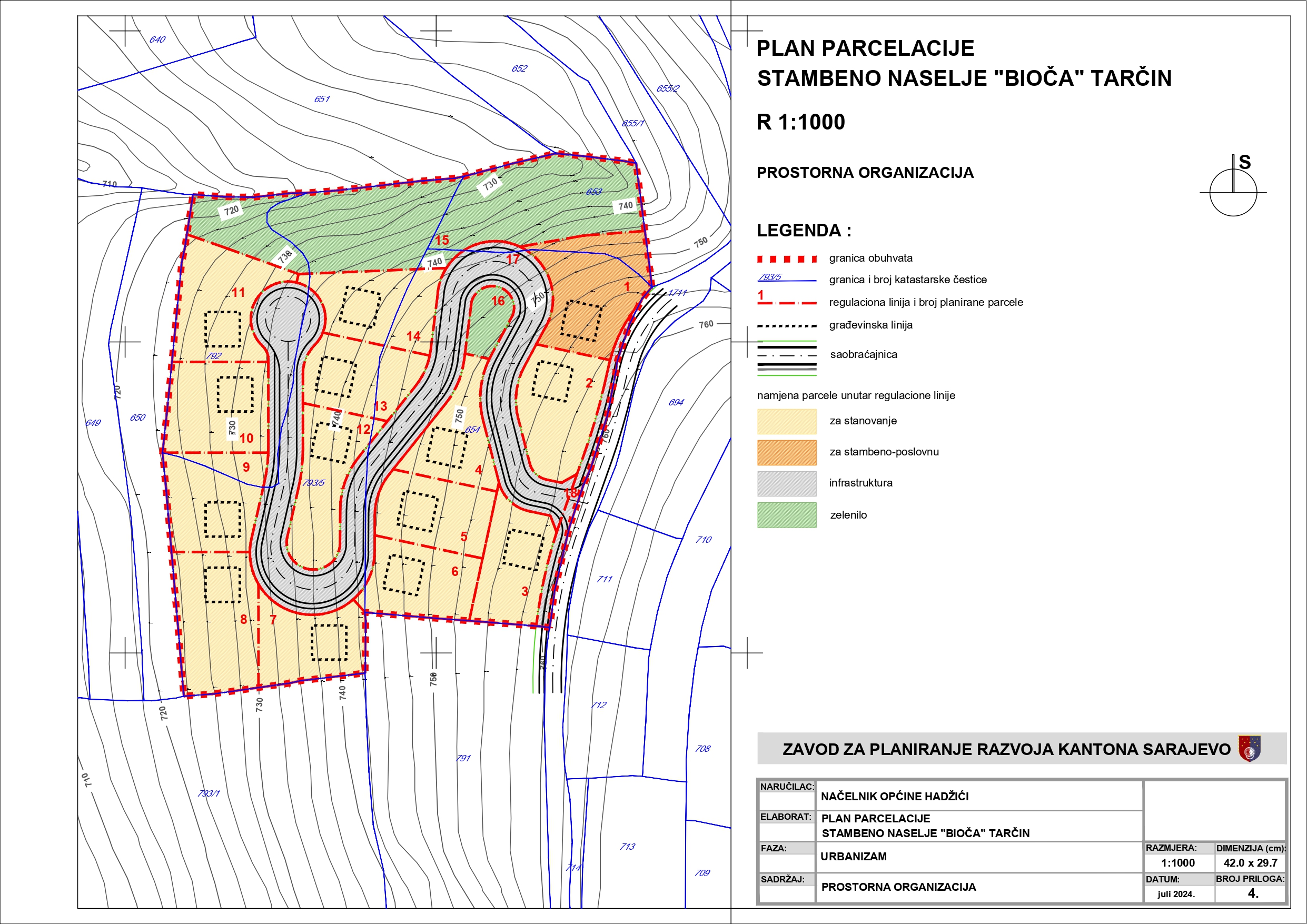 Graphic overview for Plot plan "Residential settlement Bioča - Tarčin"