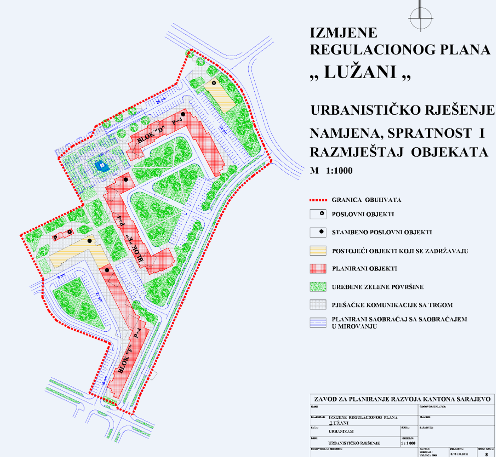 Graphic overview for Regulatory plan "Lužani" - amendments
