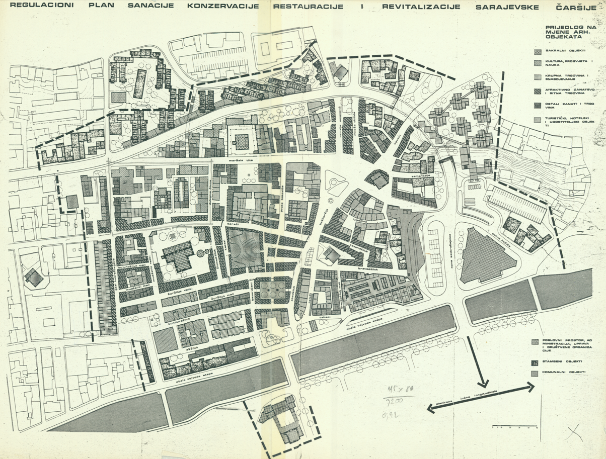 Graphic overview for Regulatory plan "Baščaršija"