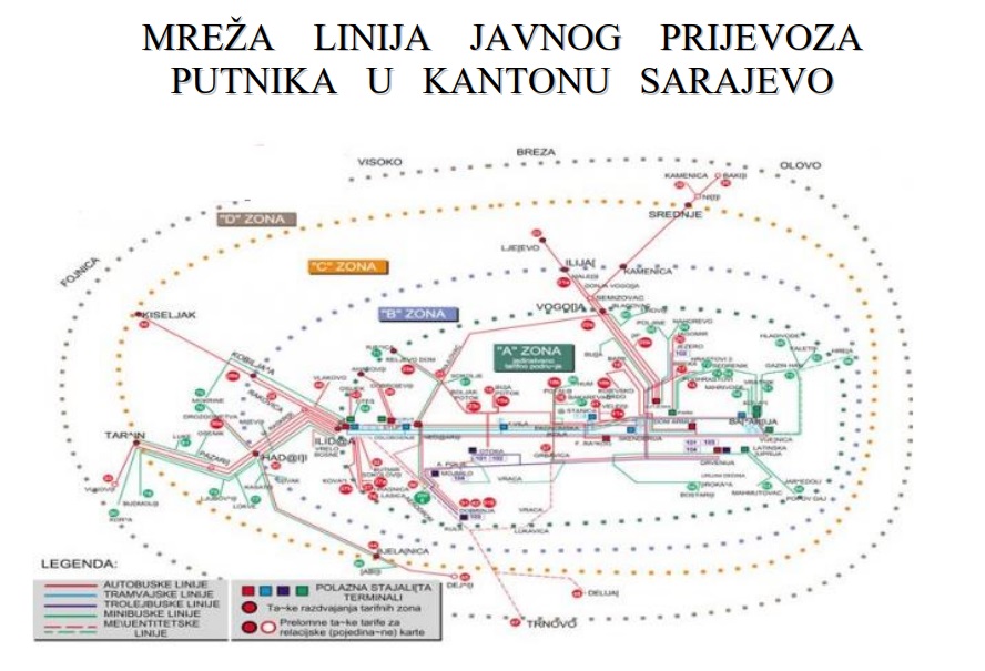 Graphic overview for Network of public passenger transport lines in Sarajevo Canton