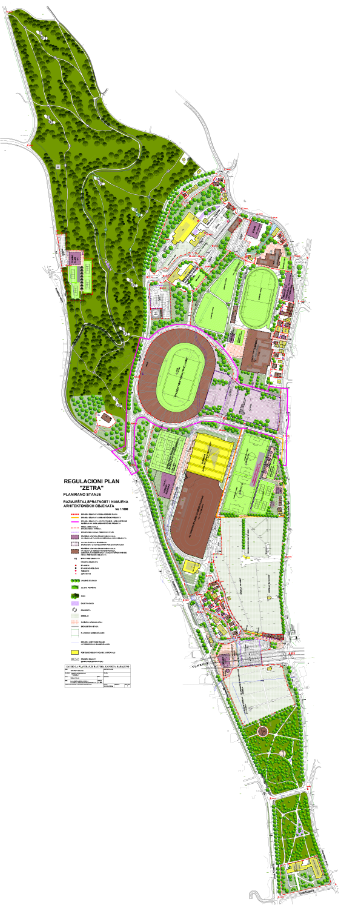 Graphic overview for Regulatory plan "Zetra"