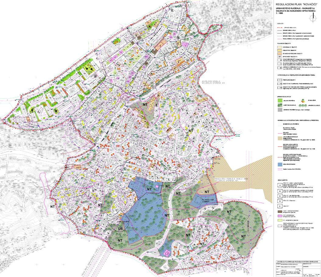 Graphic overview for Regulatory plan "Kovačići"
