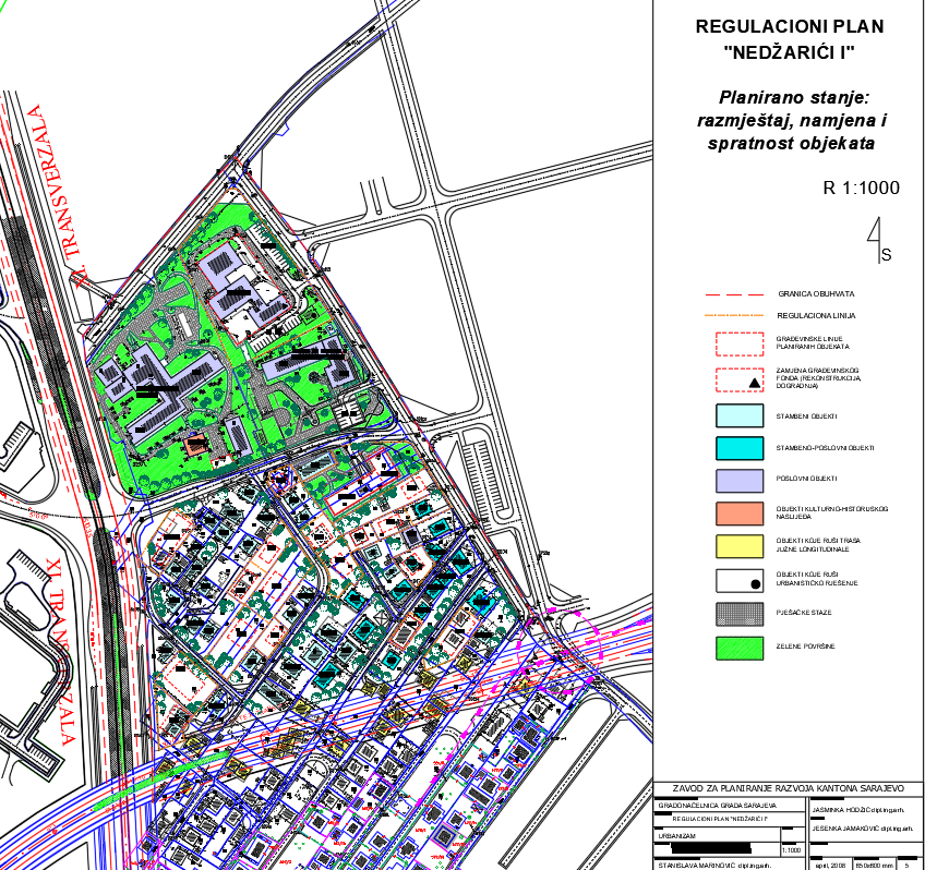 Graphic overview for Regulatory plan "Nedžarići I"