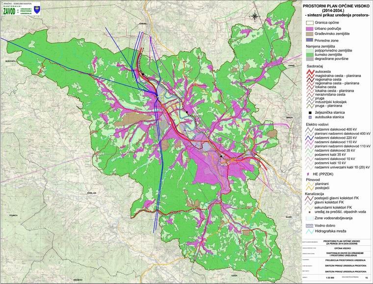 Graphic overview for Spatial plan of the municipality of Visoko 2014-2034.