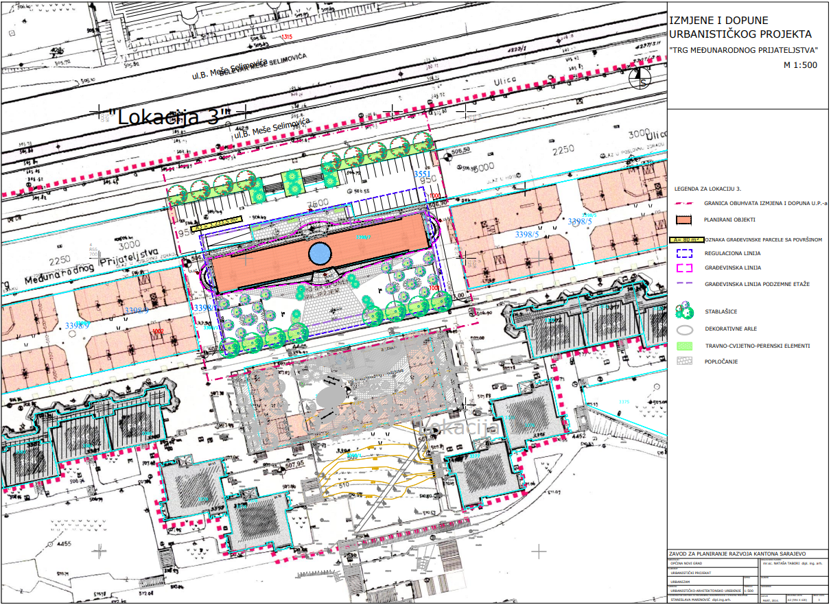 Graphic overview for Urban project "International Friendship Square"