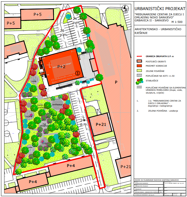 Graphic overview for Urban planning project "International Center for Children and Youth Novo Sarajevo"