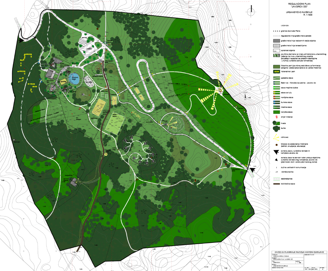 Graphic overview for Regulatory plan "Javorov do"