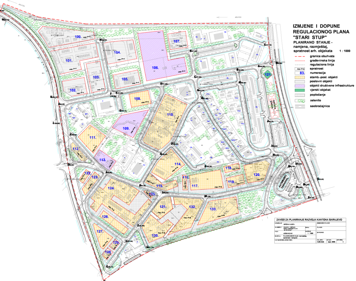 Graphic overview for Regulatory plan "Stari Stup" - amendments and supplements