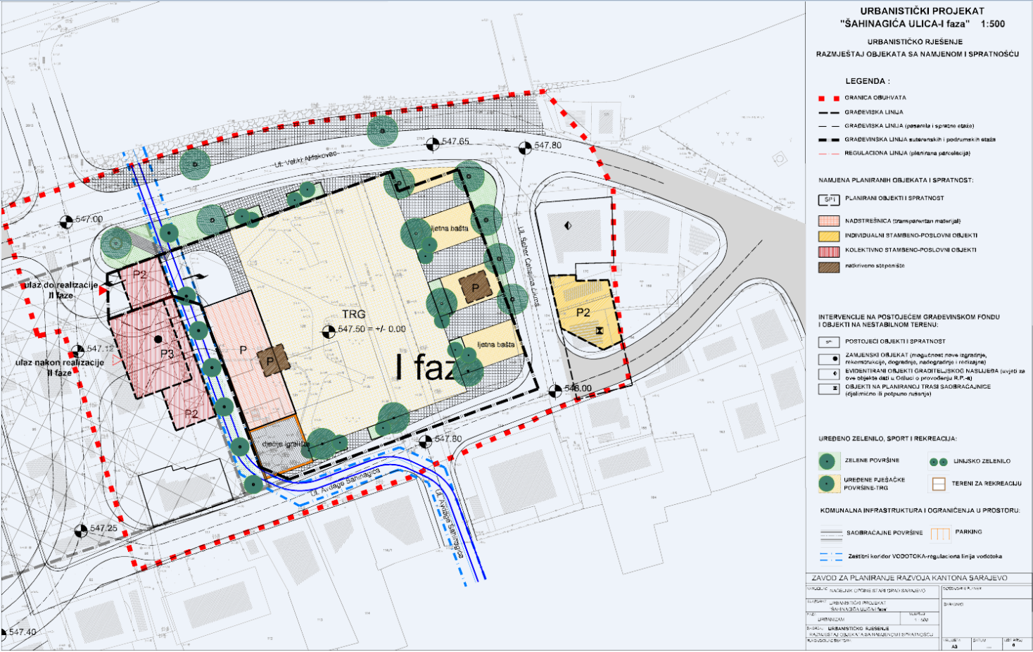 Graphic overview for Urban planning project "Šahinagića Street - Phase I"