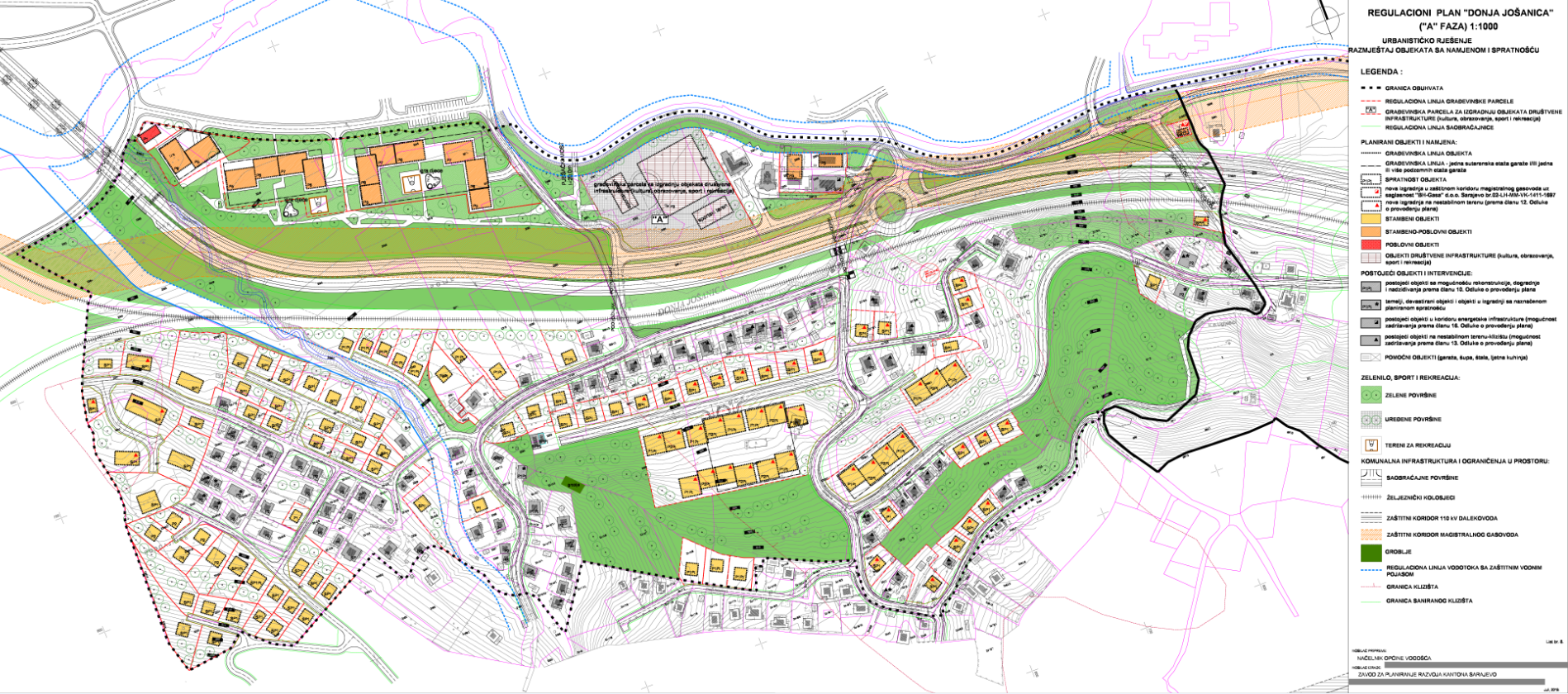 Graphic overview for Regulatory plan "Donja Jošanica" - Phase A