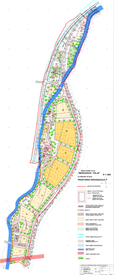 Graphic overview for Regulatory plan "Mrđanović Field"