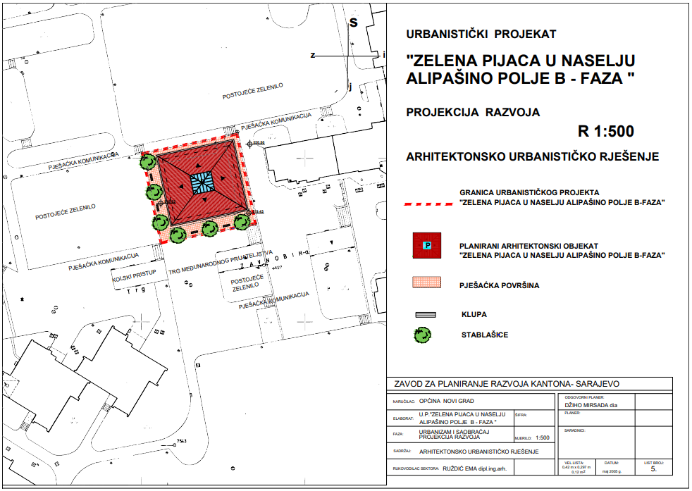Graphic overview for Urban planning project "Green market in the Alipašino polje settlement - Phase B"