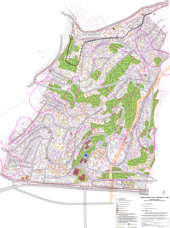 Graphic overview for Regulatory plan "Vitkovac"