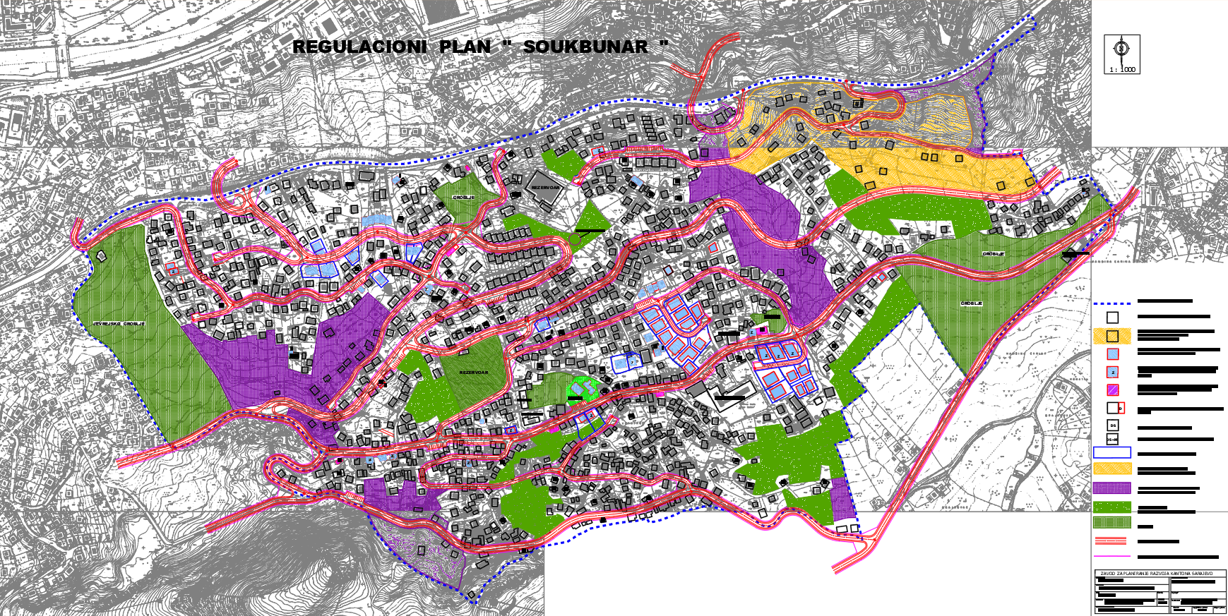 Graphic overview for Regulatory plan "Soukbunar"