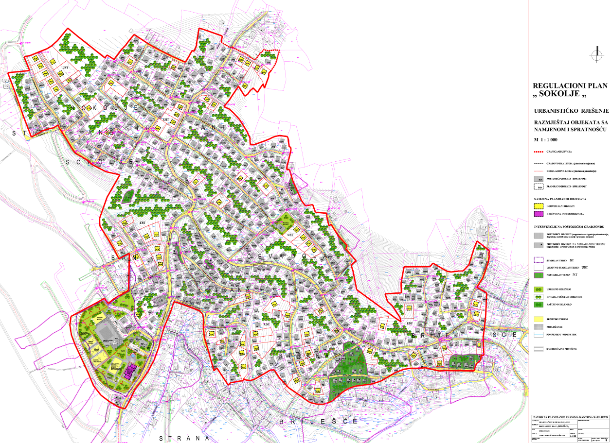 Graphic overview for Regulatory plan "Sokolje"
