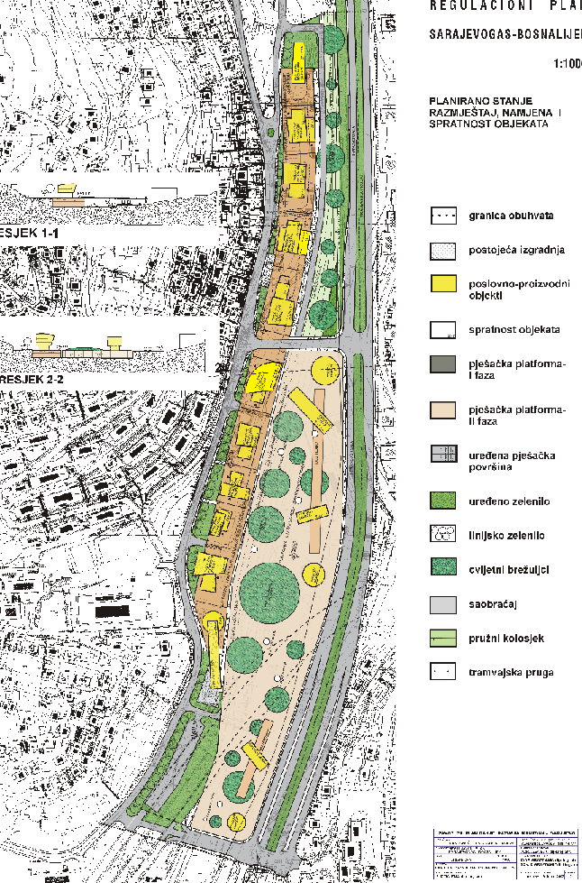 Graphic overview for Regulatory plan "Sarajevogas - Bosnalijek"