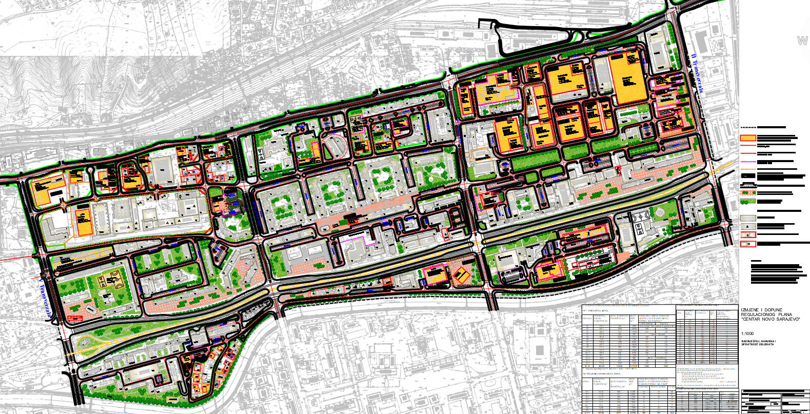 Graphic overview for Regulatory plan "Centre Novo Sarajevo"