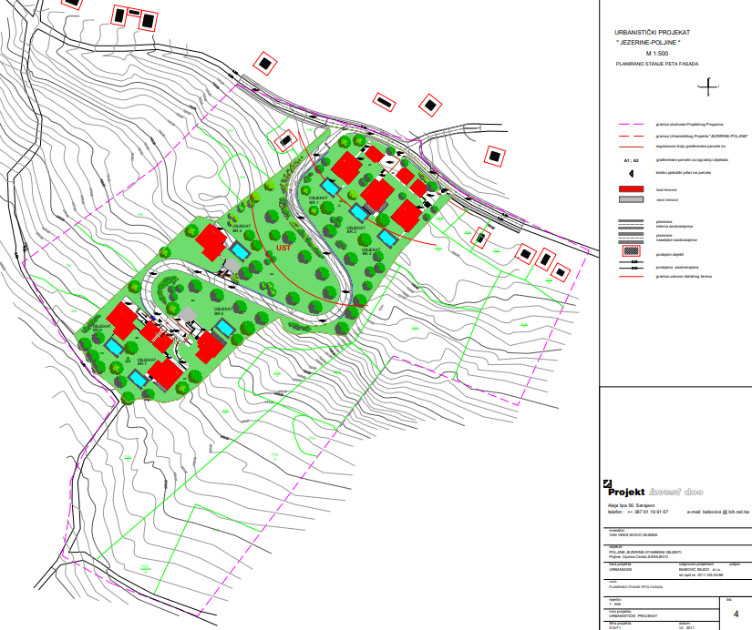 Graphic overview for Urban planning project "Jezerine - Poljine"