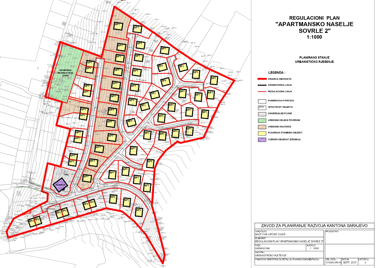 Graphic overview for Regulatory plan "Apartment settlement Sovrle II" - Ilijaš
