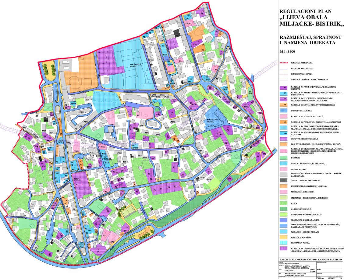 Graphic overview for Regulatory plan "Left bank of Miljacka - Bistrik"