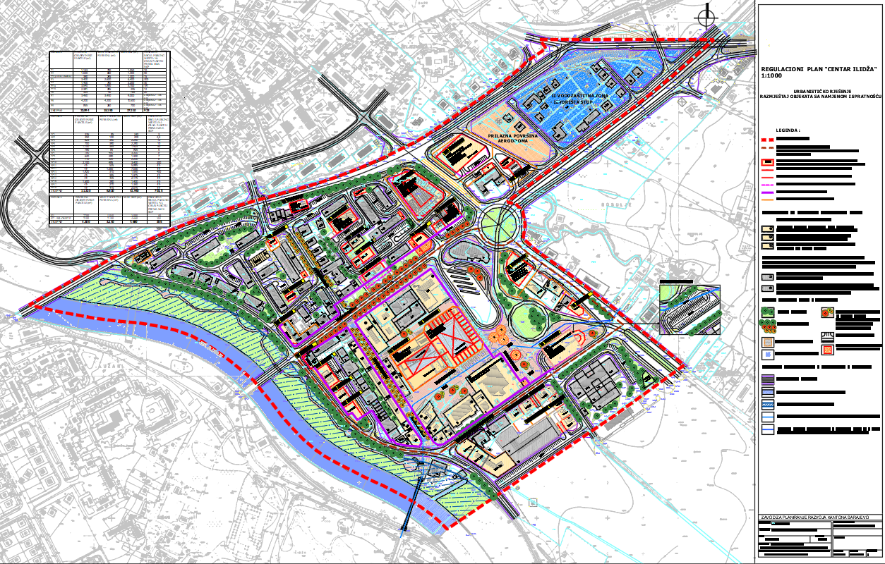 Graphic overview for Regulatory plan "Center Ilidža"