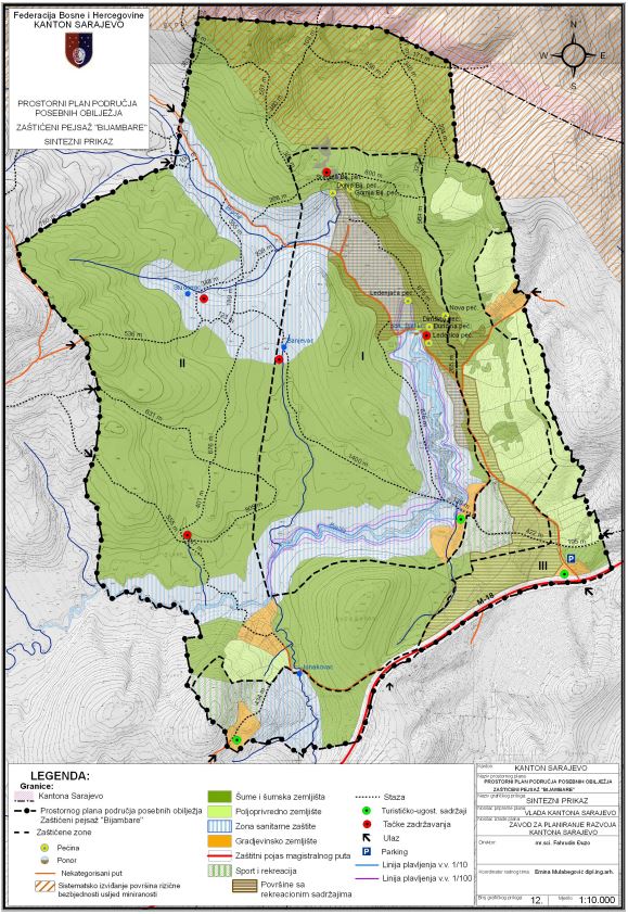 Graphic overview for Spatial plan of the special feature area "Bijambara"