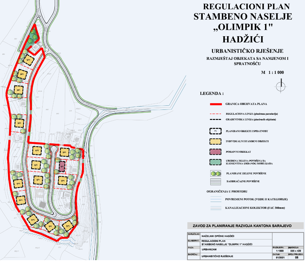 Graphic overview for Regulatory plan "Residential settlement Olimpik 1" Hadžići