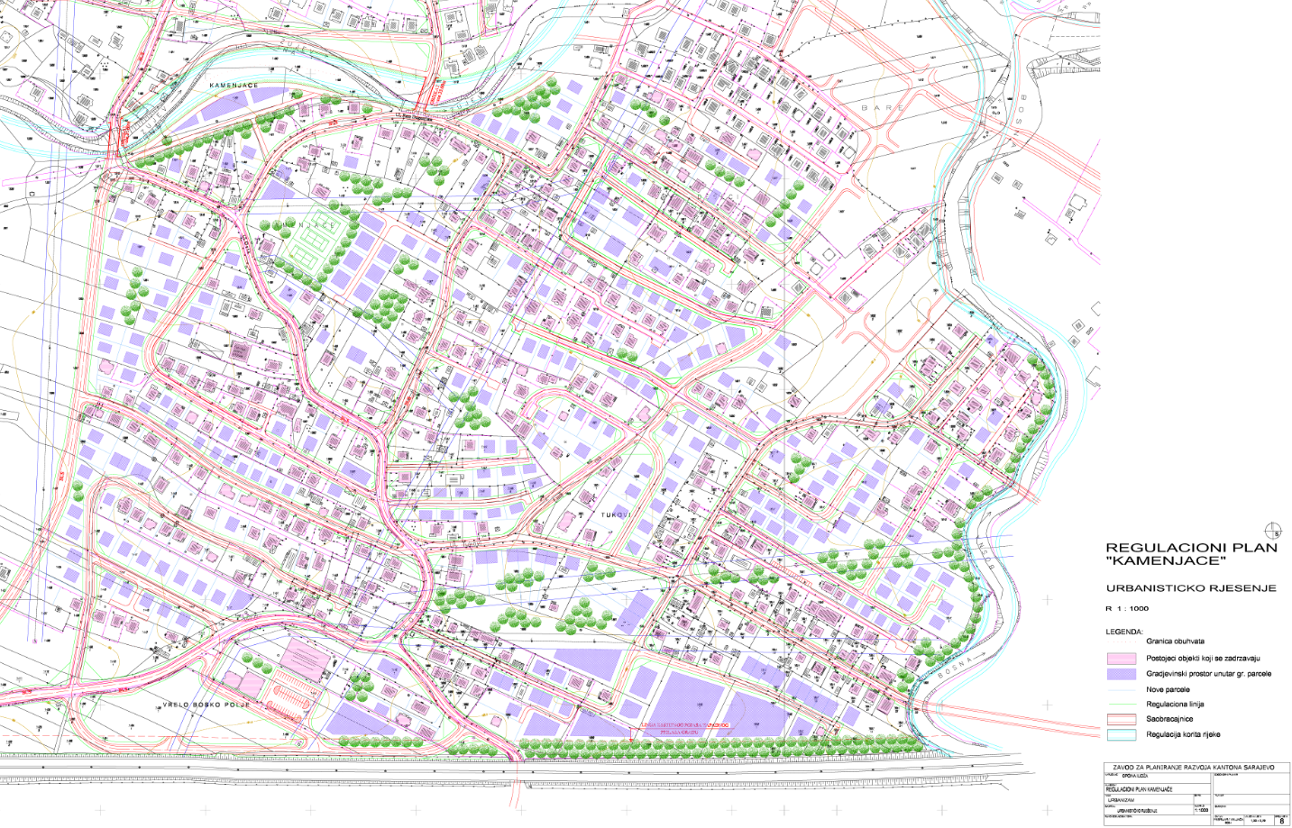 Graphic overview for Regulatory plan "Kamenjača"