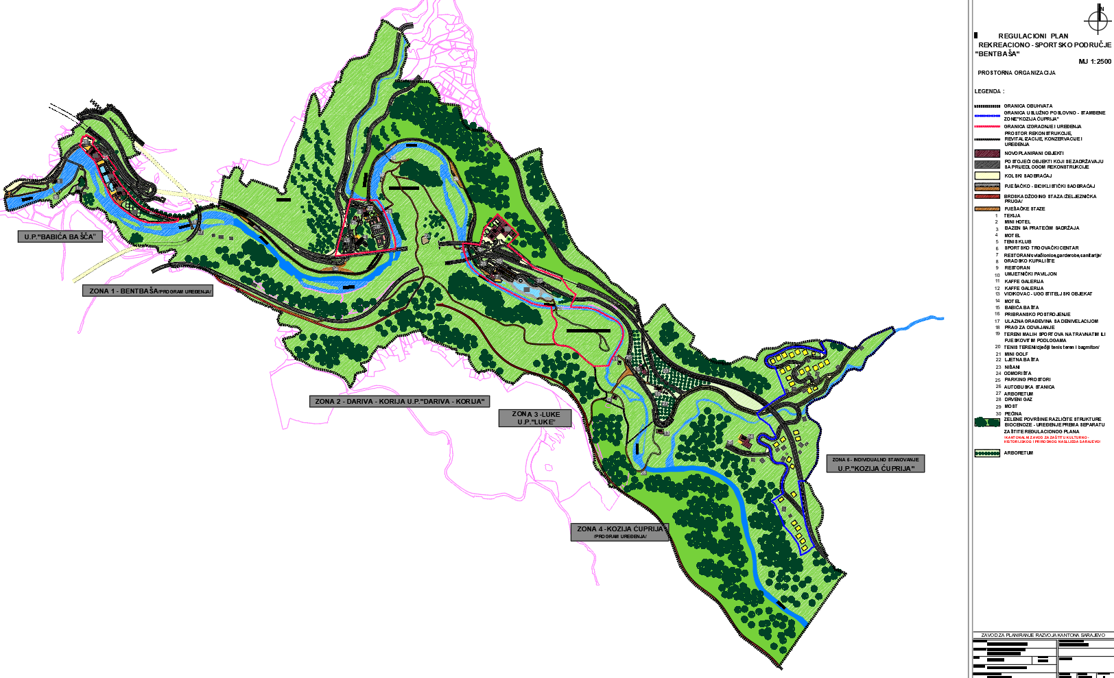 Graphic overview for Regulatory plan "Bentbaša Recreational and Sports Area"