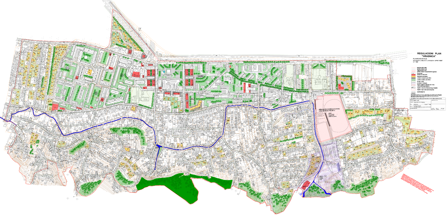 Graphic overview for Regulatory plan "Hrasnica"